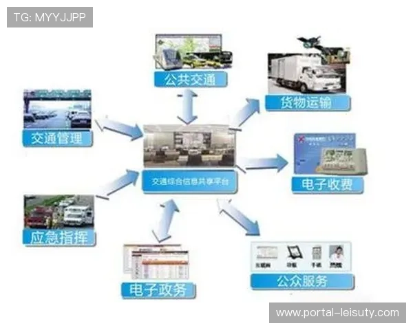 多传感器融合技术捕捉运动员生理数据用于解说