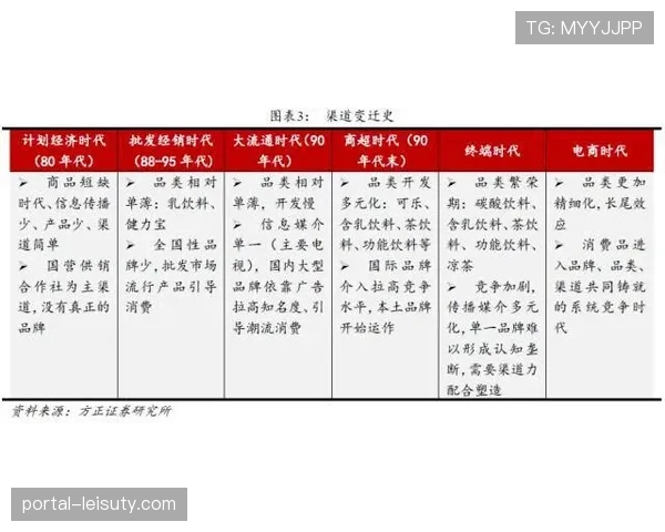 专栏评论:附加赛制度是否让三月的常规赛竞争更具观赏性?